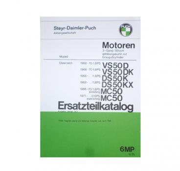 Ersatzteilliste Motor 3-Gang