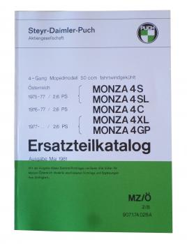 Ersatzteilliste-Motor &Fahrgestell