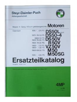 Ersatzteilliste - Motor 4-Gang