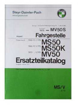 Ersatzteilbuch - Fahrgestell