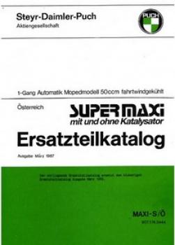 Ersatzteilliste - Motor &Fahrgestell
